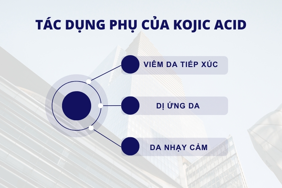 Tác dụng phụ có thể xảy ra khi dùng kojic acid trị nám, tàn nhang Tác dụng phụ có thể xảy ra khi dùng kojic acid trị nám, tàn nhang