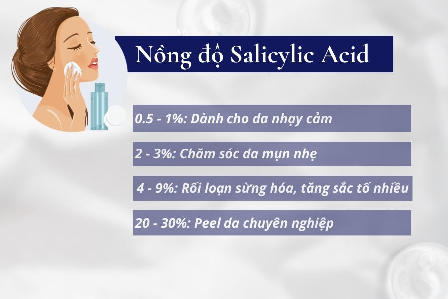 Salicylic Acid là gì trong mỹ phẩm? Công dụng và cách dùng 2 Nồng độ Salicylic Acid trong mỹ phẩm chăm sóc da