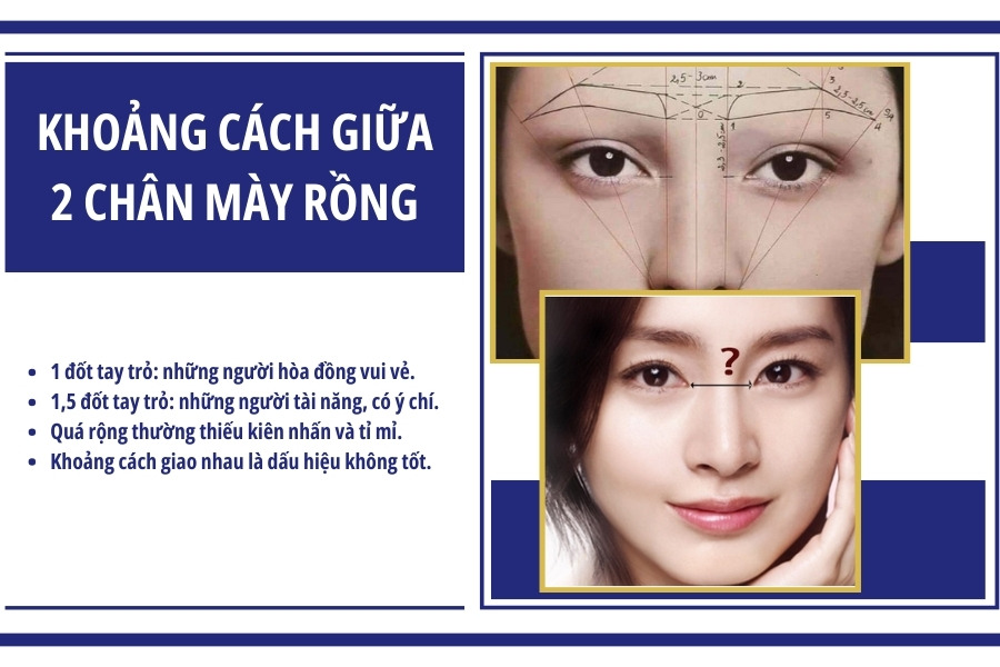 Khoảng cách giữa hai chân mày rồng cũng có liên quan đến nhân tướng học Khoảng cách giữa hai chân mày rồng cũng có liên quan đến nhân tướng học