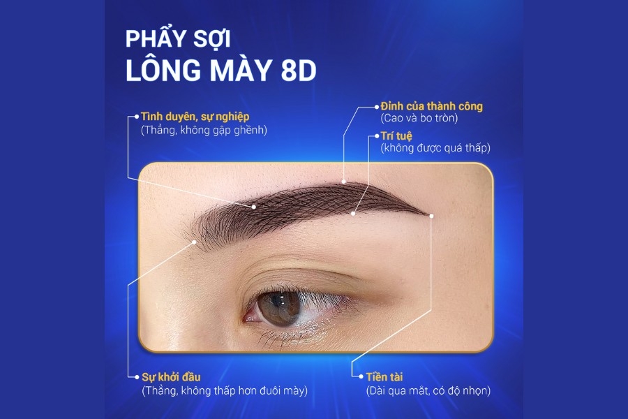 Điêu khắc, phẩy sợi 8D cải thiện tình trạng lông mày nhạt tại TMV Ngọc Dung