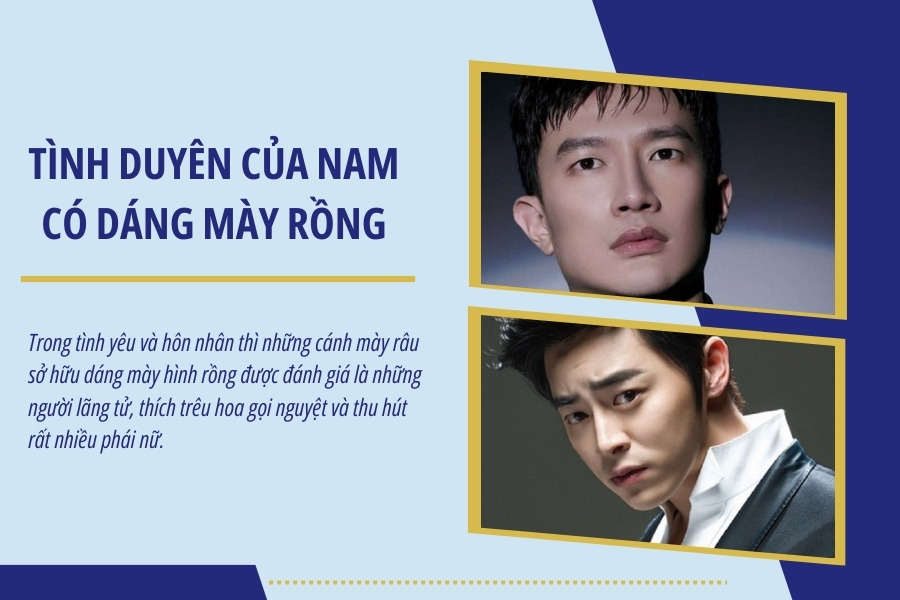 Cánh mày râu sở hữu dáng mày rồng thường là những người lãng tử Cánh mày râu sở hữu dáng mày rồng thường là những người lãng tử