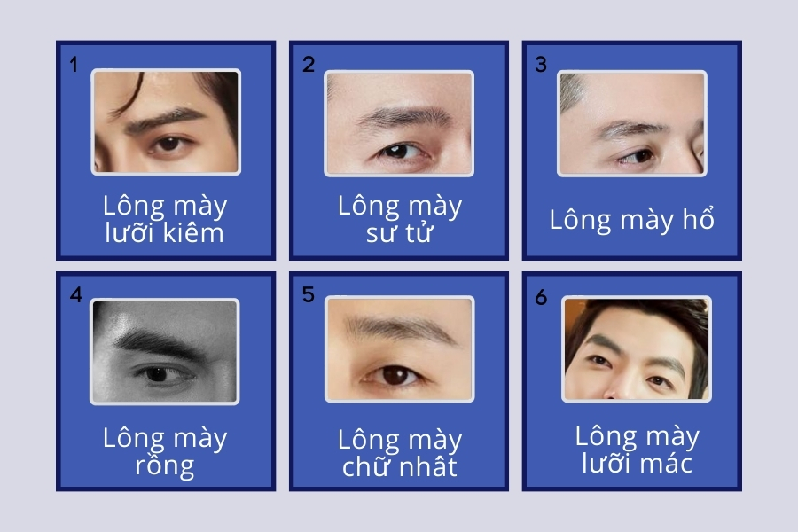 Top các tướng lông mày nam đẹp, phong thủy tốt