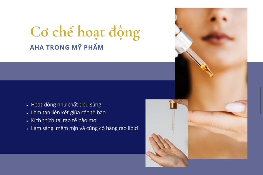 Cơ chế hoạt động của AHA là gì? Cơ chế hoạt động của AHA là gì?