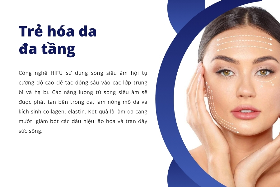 Sử dụng HIFU trẻ hóa da đa tầng