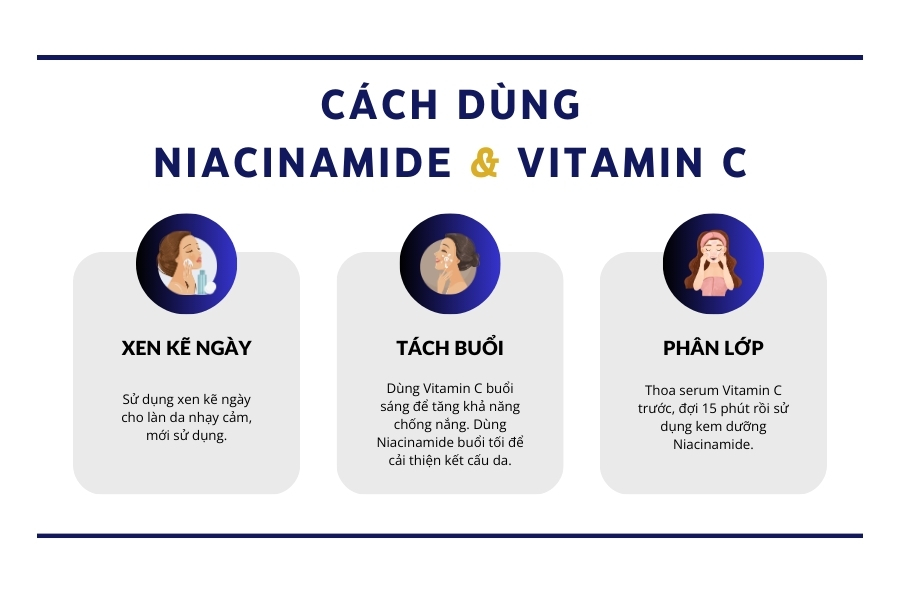 Hướng dẫn cách kết hợp Niacinamide và Vitamin C an toàn cho da
