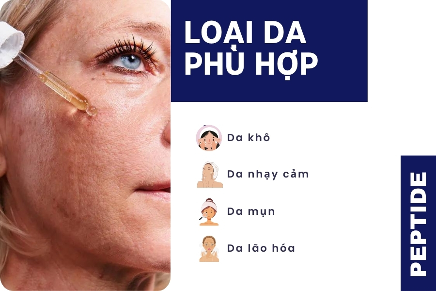 Peptide phù hợp cho loại da nào?
