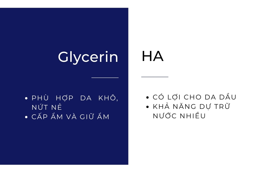 Điểm khác biệt giữa Hyaluronic Acid và Glycerin là gì?