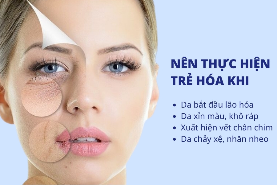 Khi da bắt đầu chảy xệ, xuất hiện nếp nhăn là thời điểm thích hợp để thực hiện trẻ hóa da