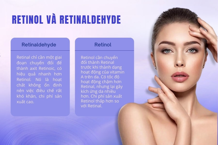 Điểm khác biệt giữa Retinol và Retinal là gì? Điểm khác biệt giữa Retinol và Retinal là gì?