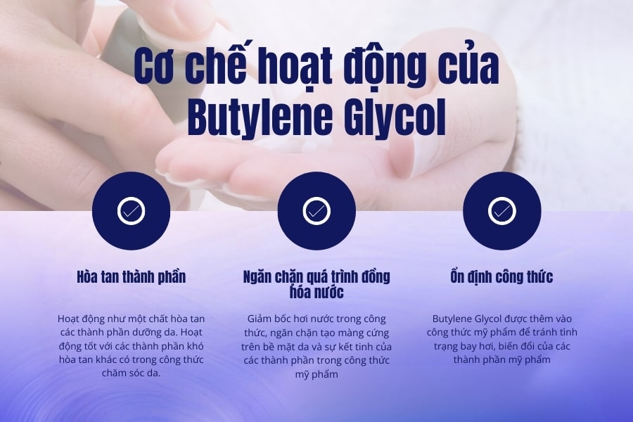 Cơ chế hoạt động của Butylene Glycol là gì?