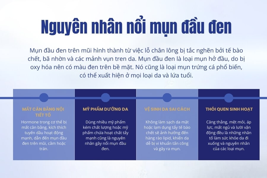 Nguyên nhân gây mụn đầu đen ở mũi là gì?