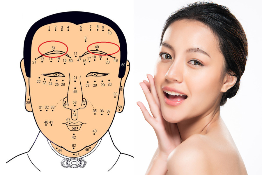 Ý nghĩa của nốt ruồi trên trán gần lông mày nữ bên trái lẫn bên phải Ý nghĩa của nốt ruồi trên trán gần lông mày nữ bên trái lẫn bên phải