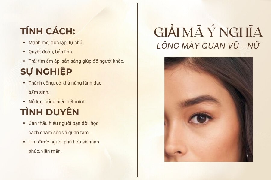 Giải mã tướng số, vận mệnh chân mày Quan Vũ ở nữ Giải mã tướng số, vận mệnh chân mày Quan Vũ ở nữ