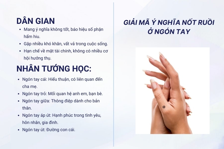Giải mã ý nghĩa nốt ruồi ở ngón tay theo dân gian và nhân tướng học