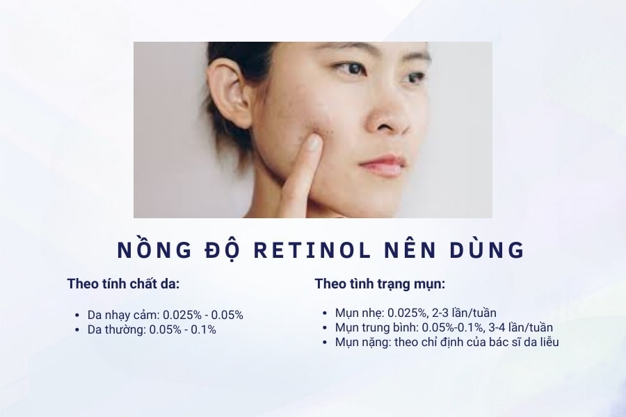 Dùng Retinol cho da mụn nhạy cảm nồng độ bao nhiêu là phù hợp?