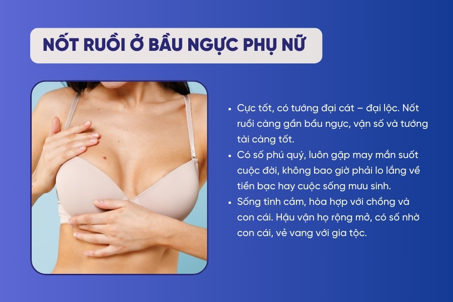 Phụ nữ có nốt ruồi ngay ngực phải hay trái đều là biểu tượng của sự giàu sang và phú quý Nốt ruồi ở bầu ngực nữ - Tướng đại cát, đại lộc, giàu sang, phú quý