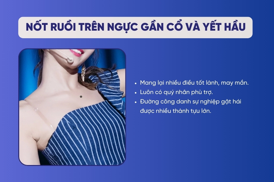Phụ nữ có mụt ruồi ở ngực gần cổ và yết hầu luôn biết cách tận dụng mọi cơ hội để tiến xa hơn và đạt được những mục tiêu lớn lao trong cuộc đời. Nốt ruồi trên ngực gần cổ và yết hầu - Có quý nhân phù trợ, đạt nhiều thành tựu lớn