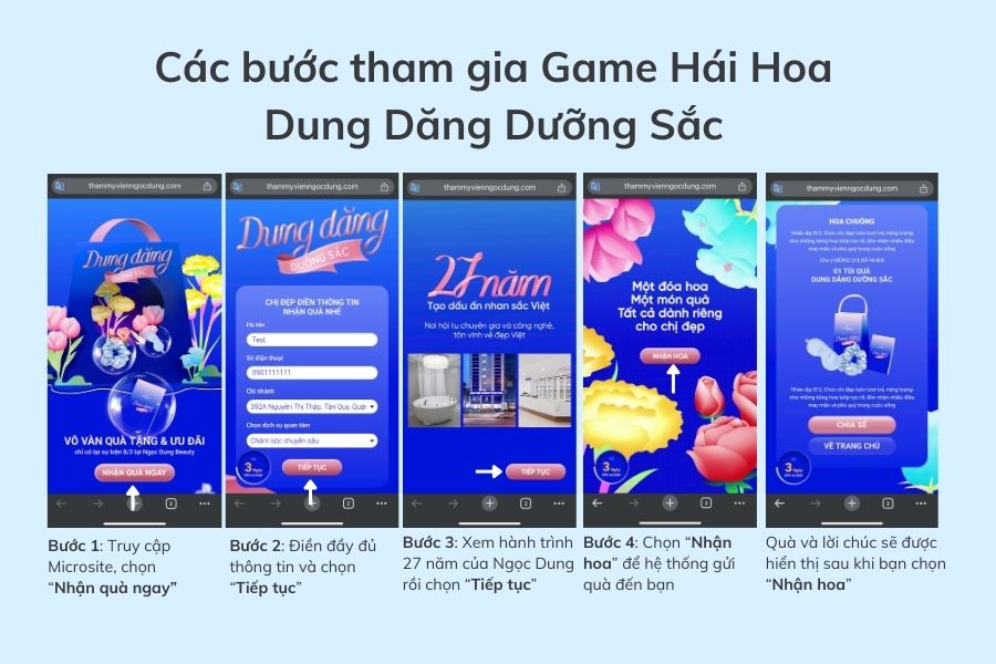 Các bước tham gia game chi tiết