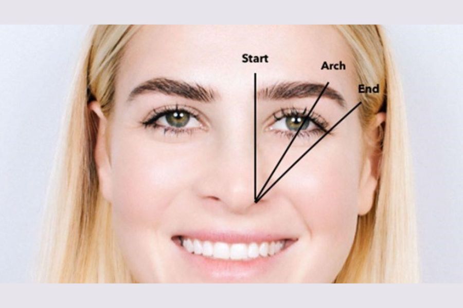 Xác định hướng mọc của lông mày giúp bạn nhổ lông mày chính xác và đẹp hơn