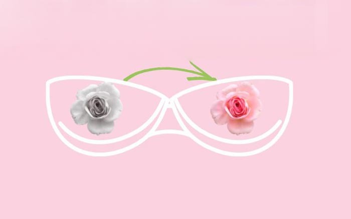 Những phương pháp thiên nhiên phù hợp cho tình trạng thâm nhẹ